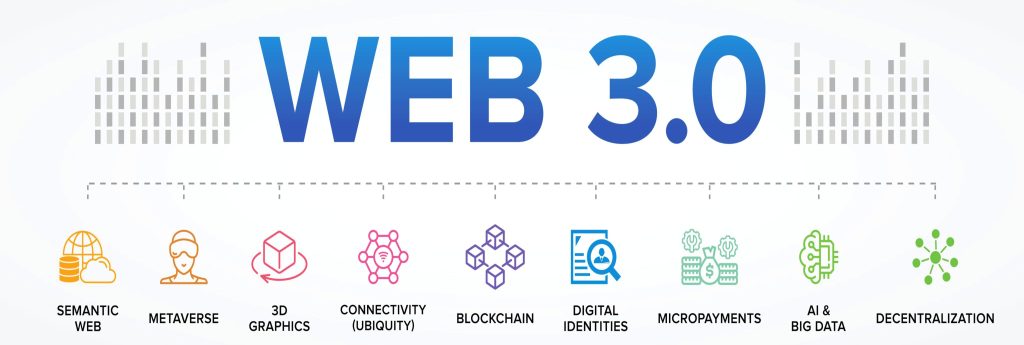web3-banner
